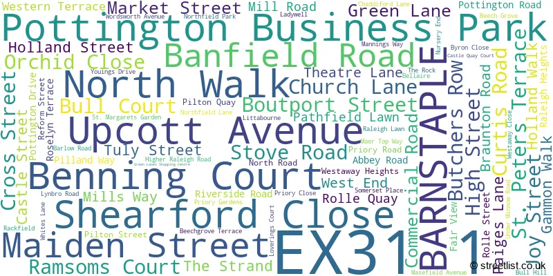 A word cloud for the EX31 1 postcode